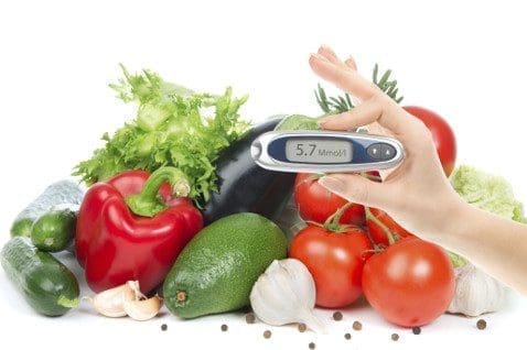 Diabetes: uma doença traiçoeira que atinge mais de 400 milhões de indivíduos no mundo todo. Vivernatural.com.br